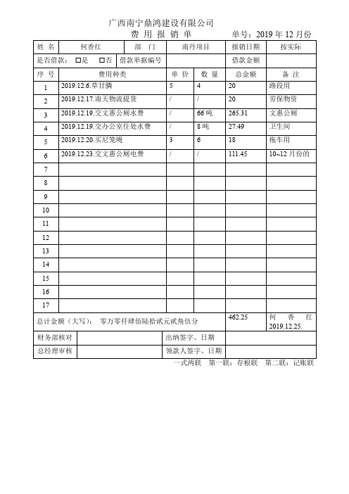 费 用 报 销 单