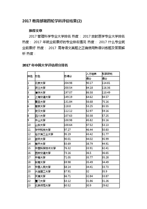 2017教育部第四轮学科评估结果（2）