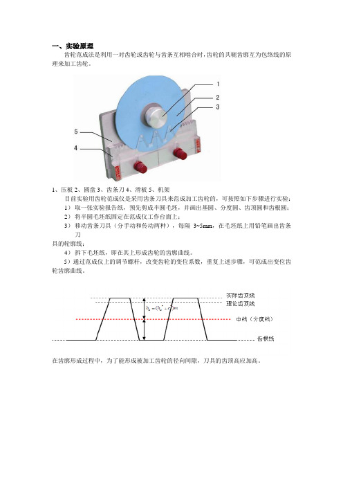 齿轮范成仪