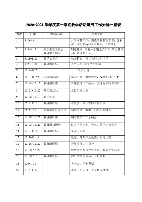 2020学年第一学期教导处周工作计划