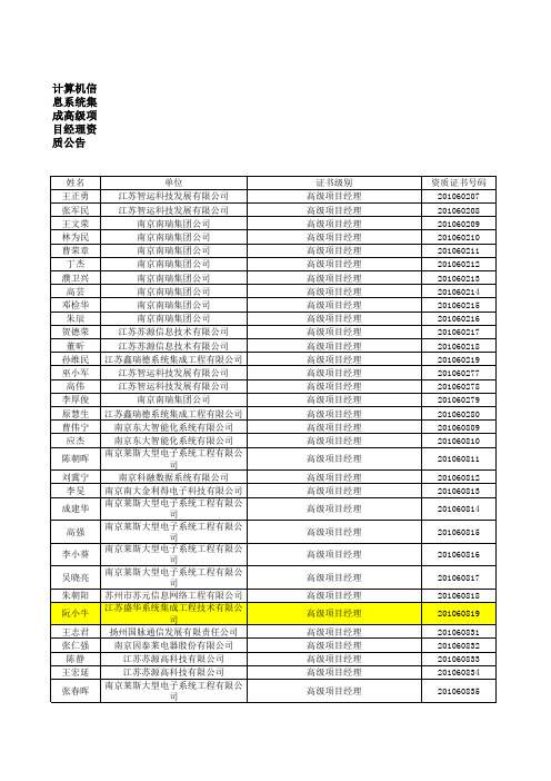 项目管理-计算机集成高级项目经理资质 精品