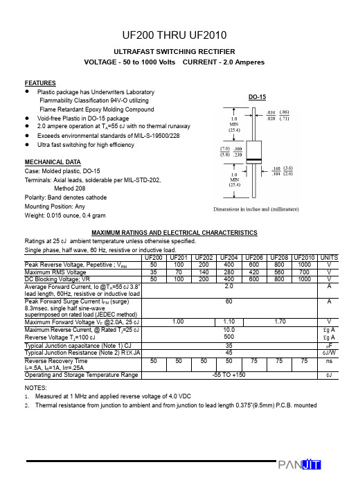 UF201资料