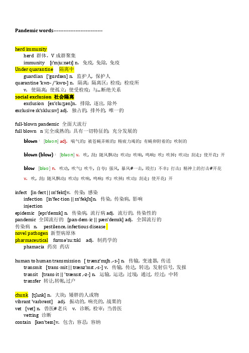 商务英语词汇大全[1]cmt