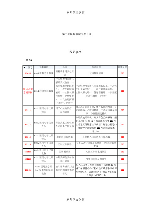 新版第三类医疗器械分类目录之欧阳学文创作