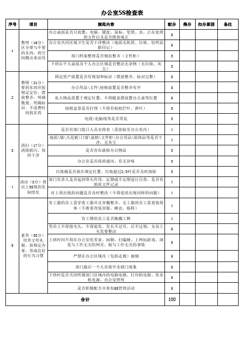 办公室5S管理检查表