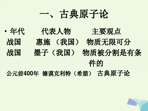 高中化学第一册第一章打开原子世界的大门1.1从葡萄干面包模型到原子结构的行星模型课件沪科版.ppt