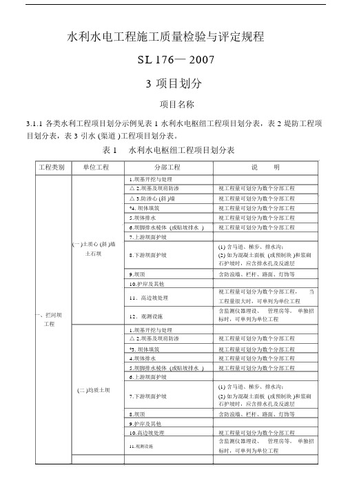 水利水电工程项目划分 (2).doc