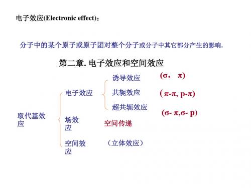 第3章电子效应[1]