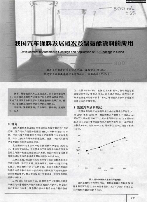 我国汽车涂料发展概况及聚氨酯涂料的应用