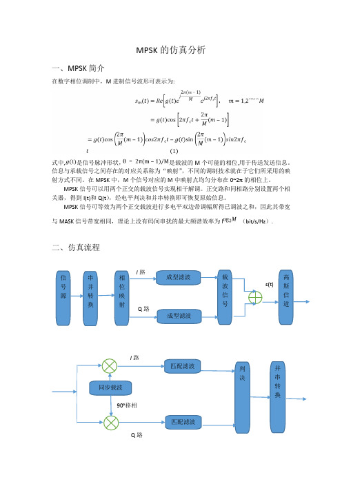 基于matlab的MPSK的仿真流程