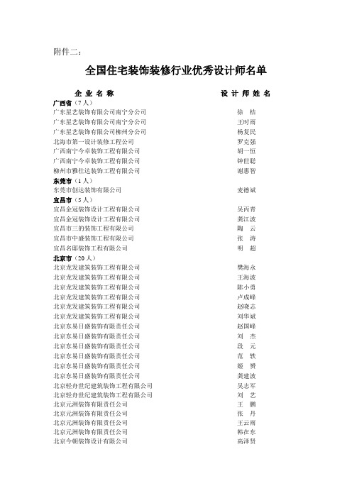 全国住宅装饰装修行业优秀设计师名单