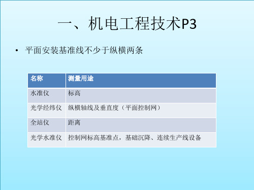 二级建造师机电工程资料