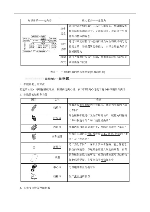 新课改专用2020版高考一轮复习第二单元第三讲细胞器__系统内的分工合作讲义(生物 解析版)