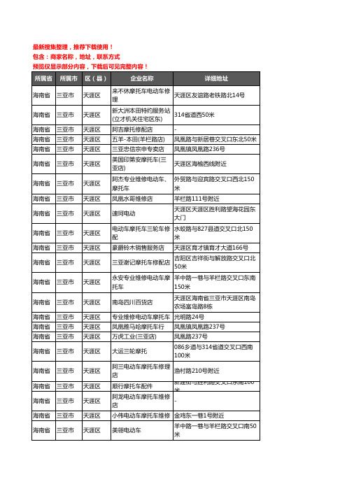 新版海南省三亚市天涯区摩配企业公司商家户名录单联系方式地址大全42家