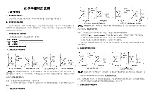 化学平衡移动原理