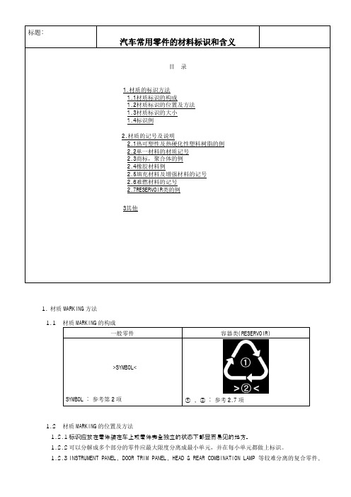 汽车用零件的材料标识汇总