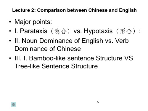翻译_对比