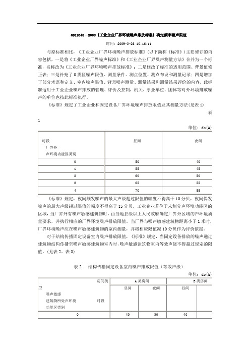 GB12348-2008《工业企业厂界环境噪声排放标准》确定频率噪声限值