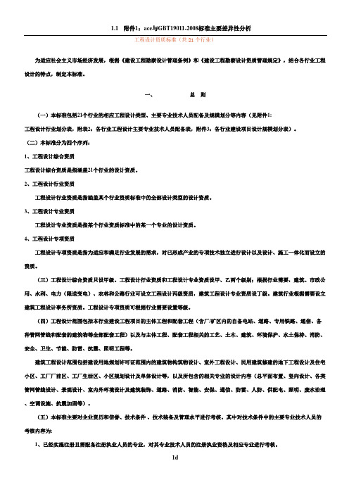 工程设计资质标准(共21个行业)