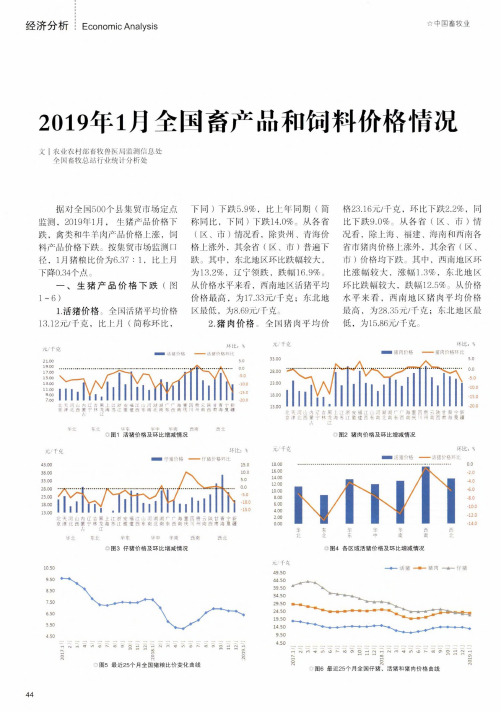 2019年1月全国畜产品和饲料价格情况