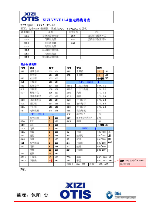 西子xizi-vvvf11-4电梯维修资料