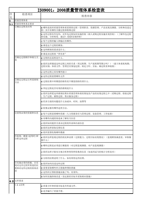 ISO9001:2008质量管理体系全条款检查表