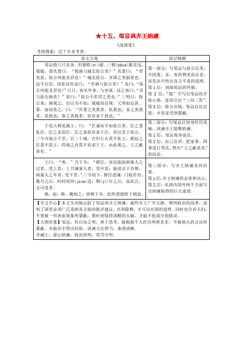 中考语文第二部分古诗文阅读十五邹忌讽齐王纳谏素材北师大版