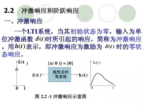 第2章2冲激响应和阶跃响应