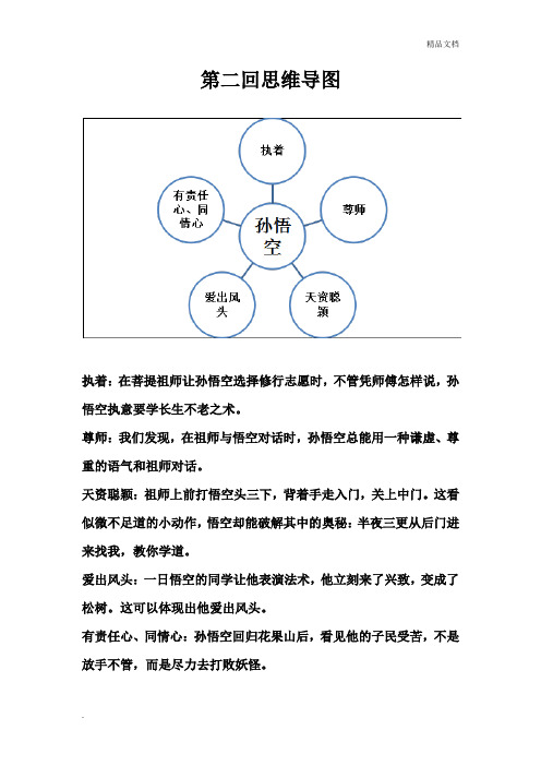 西游记2、7、27、31回思维导图