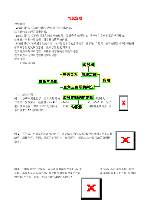 山东省烟台市牟平实验初级中学七年级数学上册第三章勾股定理教案鲁教版五四制(新)