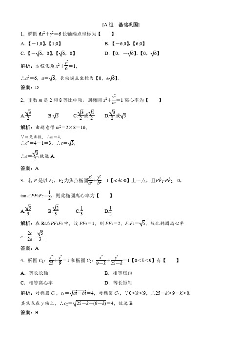 2018学年数学人教A版选修2-1优化练习：第二章 2.2 2.2.2 第1课时 椭圆的简单几何性质