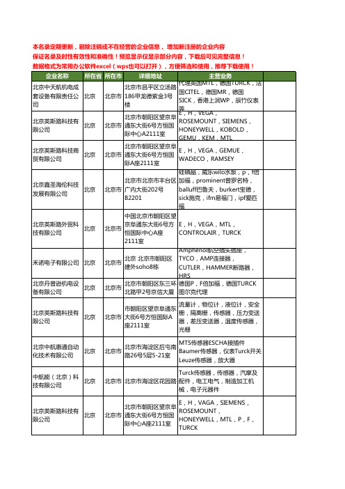 新版全国TURCK工商企业公司商家名录名单联系方式大全14家