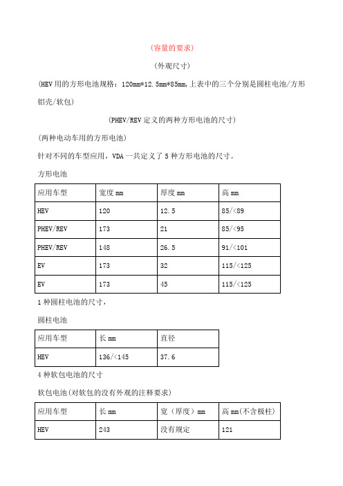 VDA的标准尺寸