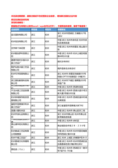 2020新版浙江杭州水晶工艺品企业公司名录名单黄页联系方式大全104家