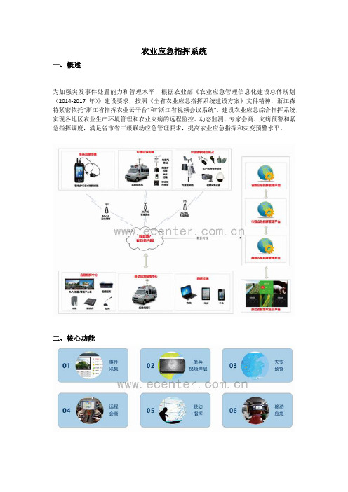 农业应急指挥系统