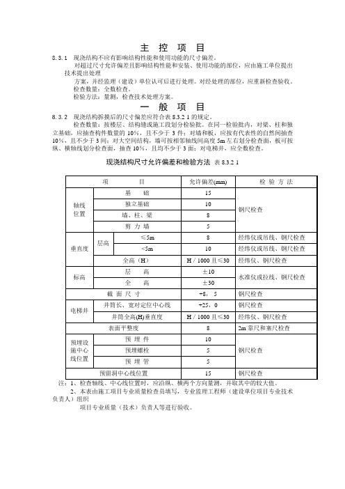 现浇结构尺寸允许偏差和检验方法