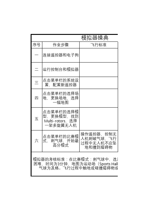 无人机模拟器操典