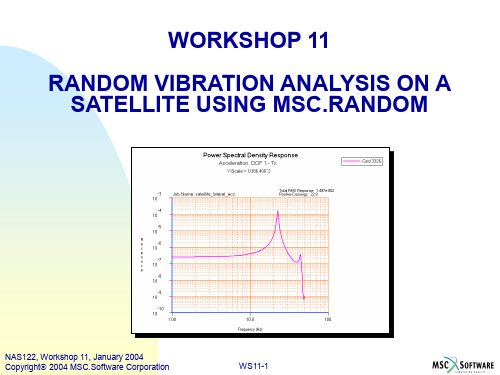 nastran官方应用案例-随机振动响应(en)