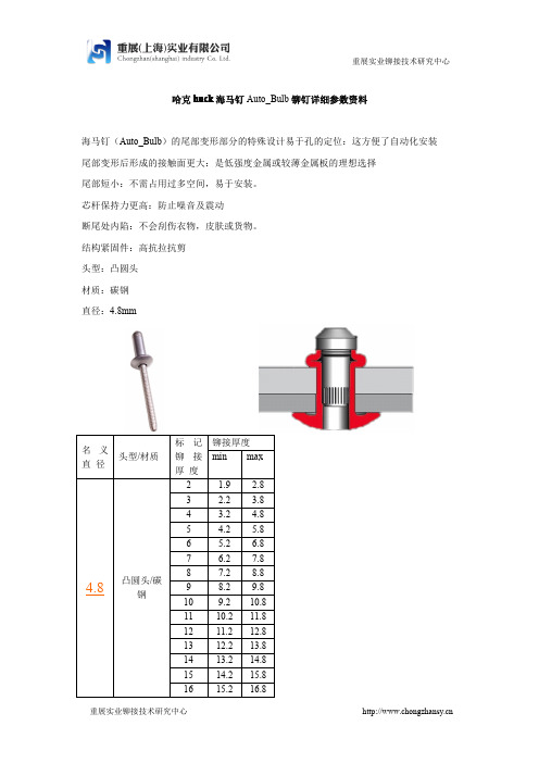 哈克huck海马钉Auto_Bulb铆钉详细参数资料