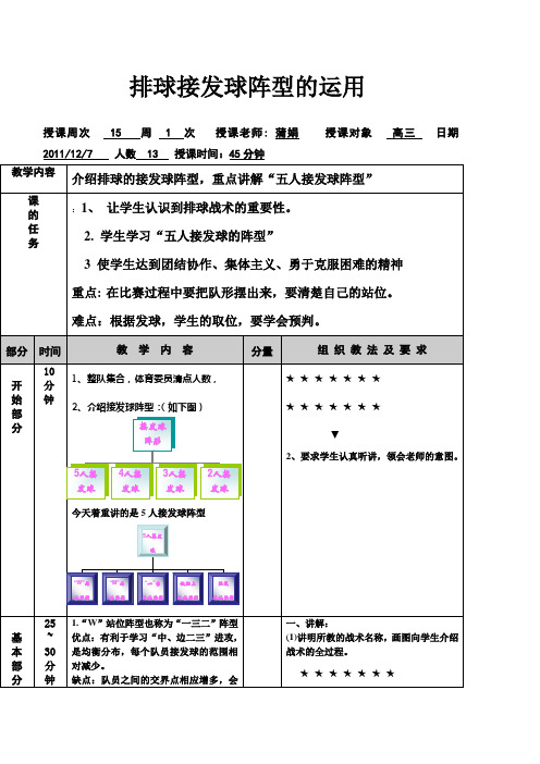 接发球阵型.doc