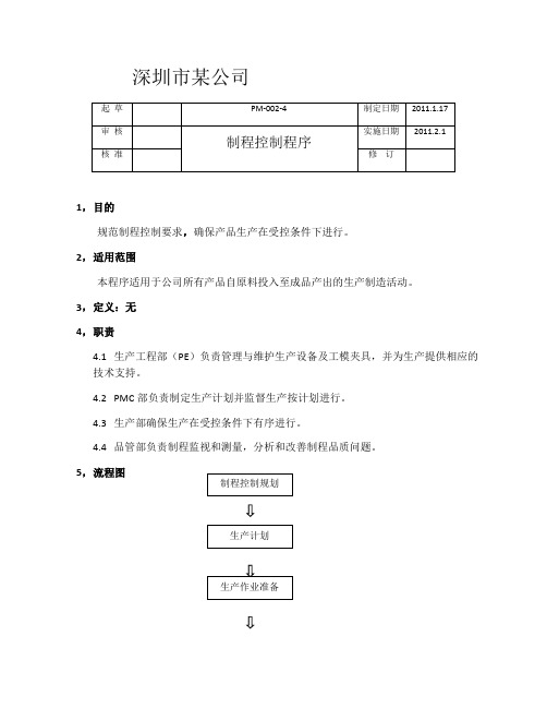 制程控制程序