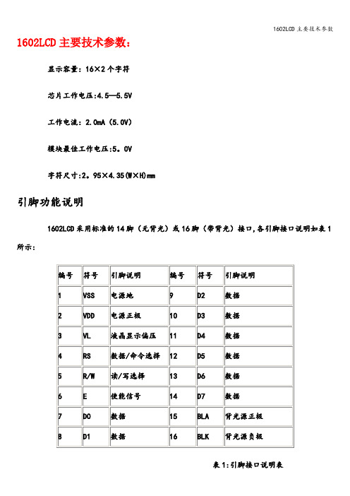 1602LCD主要技术参数