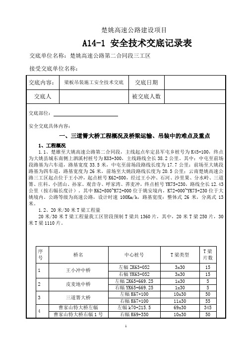 板吊装安全技术交底(模板)