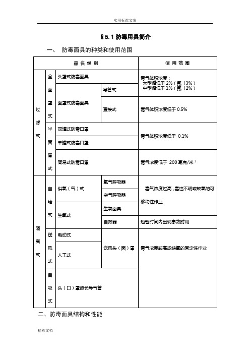 防毒面具地使用范围、方法