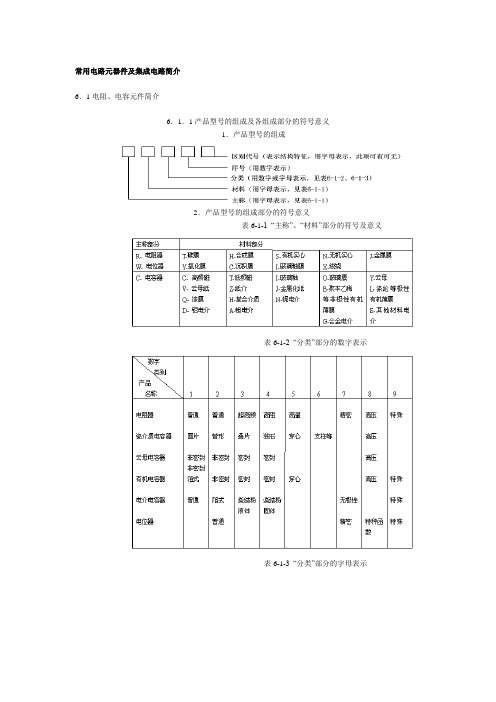 常用电路元器件及集成电路简介