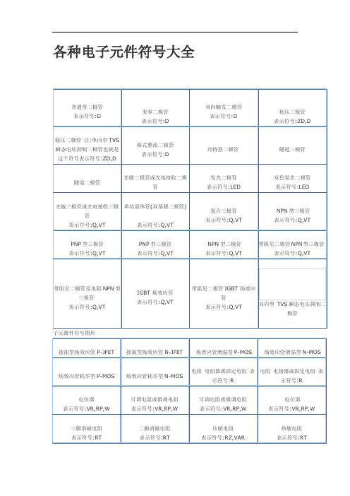 各种元件符号大全