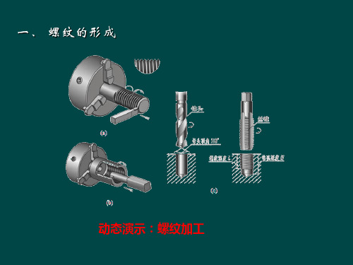 螺纹基础知识