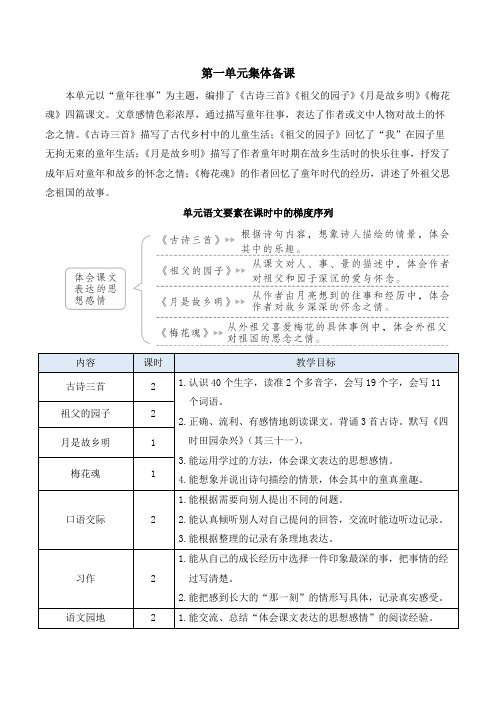 部编版语文五年级下册《1 古诗三首》教案