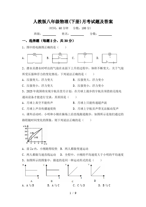 人教版八年级物理(下册)月考试题及答案