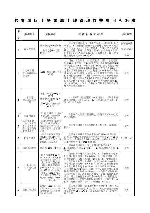 共青城国土资源局土地管理收费项目和标准